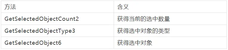 solidworks订阅失效日期